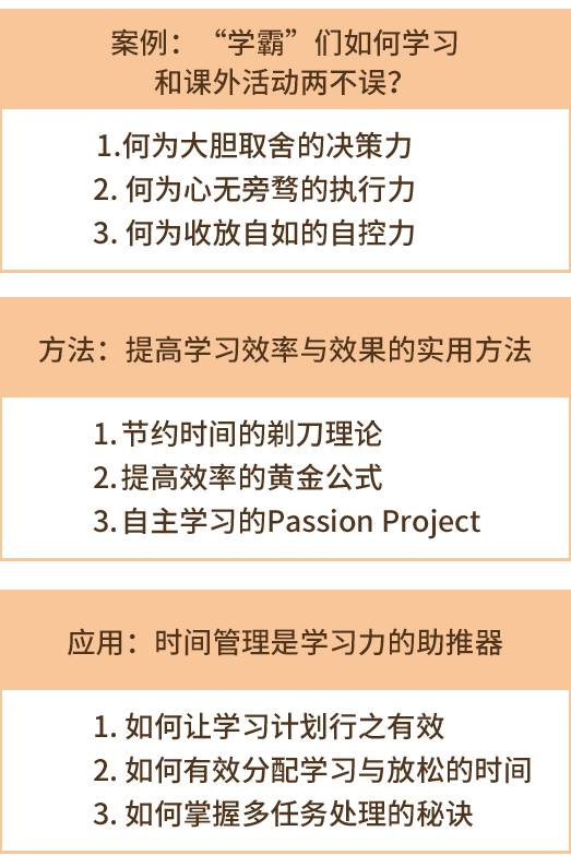 研究生导师真的能兼顾副业？他们的时间管理秘诀是什么？