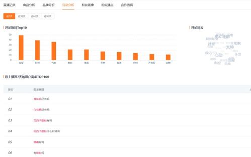 利云卡盟自助平台究竟有何优势，为何能在众多平台中脱颖而出？
