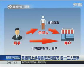 利用系统漏洞获利，这种行为究竟触犯了哪条法律？