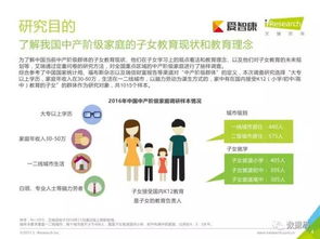 中产阶级转型开网约车，真的能实现财务增收吗？