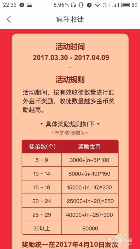 趣头条如何实现盈利？零花钱轻松赚的秘密何在？