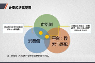 如何实现零成本赚钱加盟？揭秘无投入盈利模式