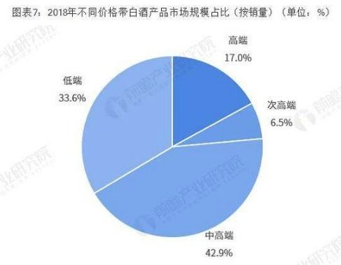 兼职市场趋势如何变化？深度解析未来走向