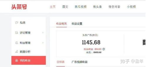 如何在副业中找到稳定赚钱的网站平台？