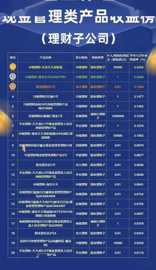 哪个不锈钢产品最赚钱？2023年热门盈利排行揭晓