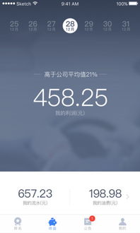 哪个应用软件能让你轻松赚取更多收益？