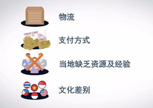 想知道哪里能找到靠谱的手工活平台吗？