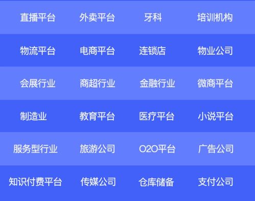 员工自助平台究竟有哪些重要作用，你知道吗？