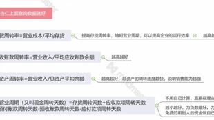 视频网站如何实现盈利？它们的收入来源究竟隐藏着哪些奥秘？