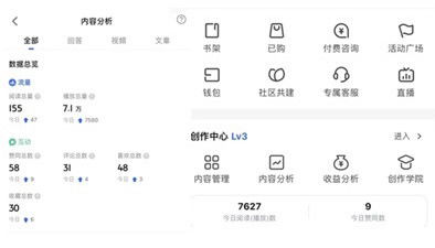 你平时都在从事哪些副业来增加收入呢？