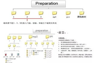 如何高效搜集副业素材？全方位素材大全指南