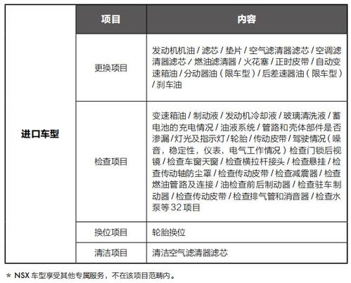 行车本副页需要多久更换一次？了解更换周期及注意事项