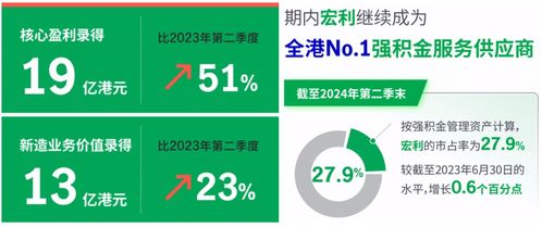 华坪地区的自助团购平台都有哪些选择？哪些平台值得信赖和使用？