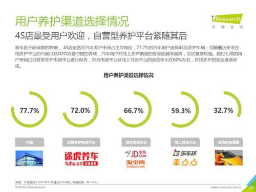 北仓地区的自助团购平台，哪家最受欢迎？探索用户首选的团购新选择！