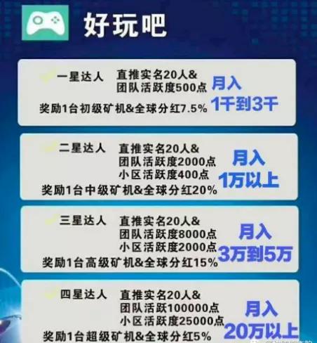 秘乐是否已成功上市？当前秘乐上市情况如何？