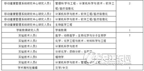 在柳州有哪些就业机会？如何找到合适的工作岗位？