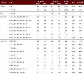 这款日历真的能帮你赚钱吗？揭秘背后的盈利秘诀