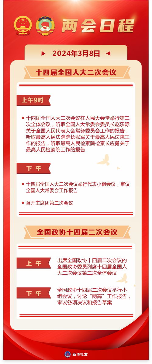如何找到并成功开展高技术含量的副业项目？