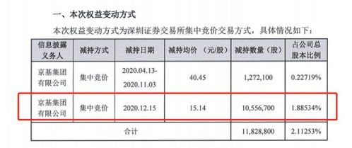 兼职工作竟需额外培训，背后有何玄机？