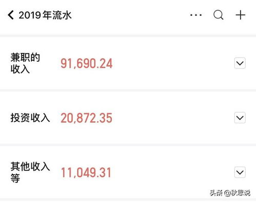 如何做到日入300元，稳定赚钱的方法你知道吗？