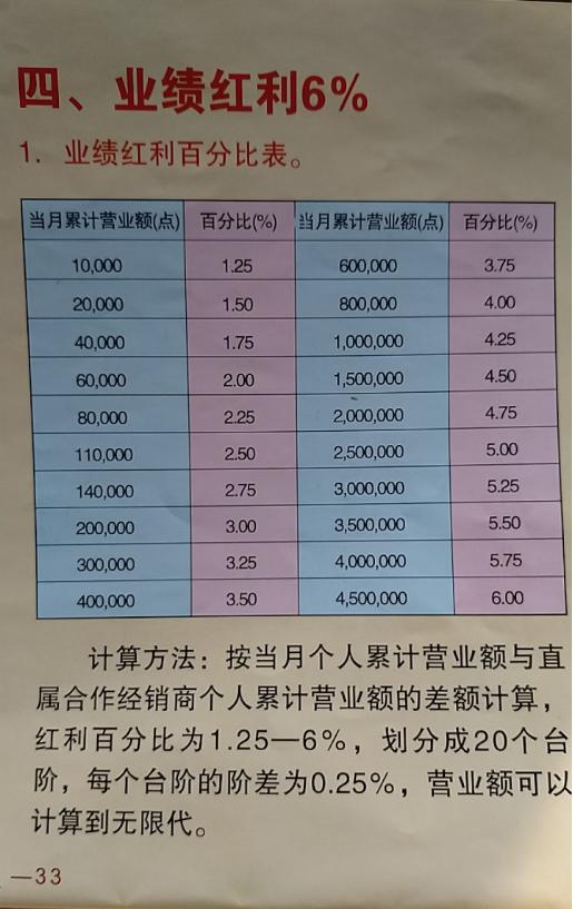 高级会计师每月薪资几何？揭秘高会月薪标准