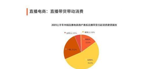 嘉兴地区有哪些热门副业选择值得一试？