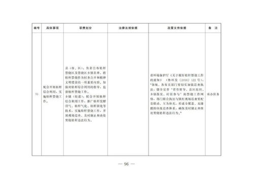 护士的职责是什么？她们具体承担哪些工作任务？