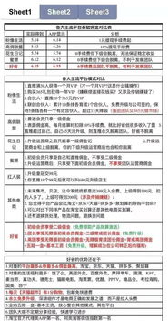护理硕士兼职岗位有哪些？副业选择指南详解
