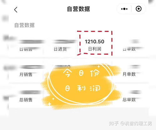 银行副业真的能带来额外收入吗？如何评估其赚钱潜力？