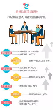 如何通过副业实现稳定收入？简短励志指南告诉你！