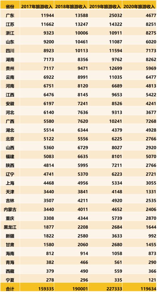 谁在主页副业收入榜上独占鳌头？最新排行揭晓！