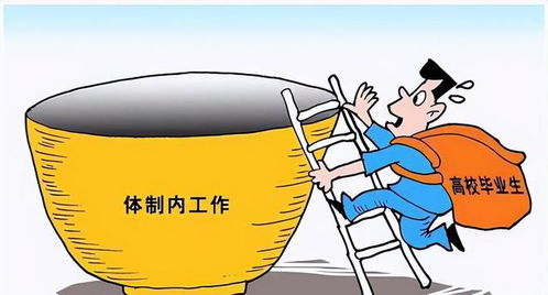 体制内人士适合从事哪些副业？如何选择最佳副业方向？
