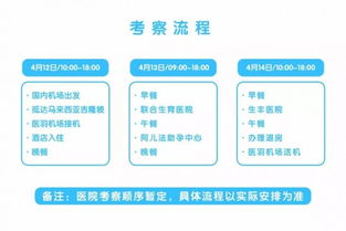 医羽自助服务平台是否提供合作机会？探索其服务与合作伙伴优势