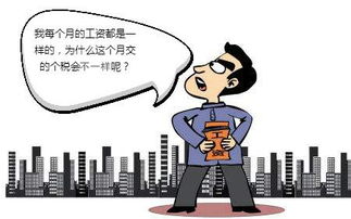 闲散副业所得是否需纳税？了解你的税务责任