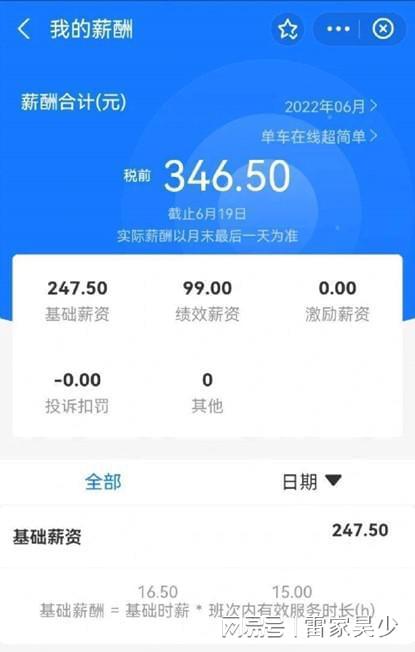 如何找到适合自己的高收益副业工作？