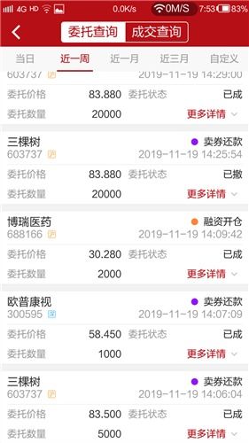为何机构盈利丰厚，个人投资者却难以获利？