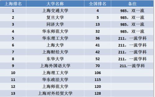 哪些热门赚钱项目名列前茅？全面排行榜解析