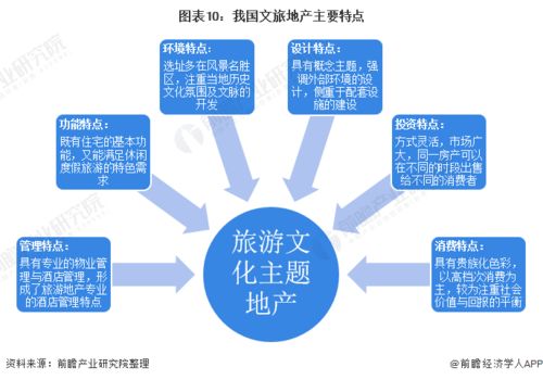幼师副业如何选择？热门行业发展趋势深度解析