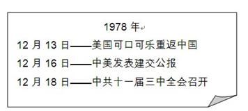 如何准确判断是否该转换副业方向？