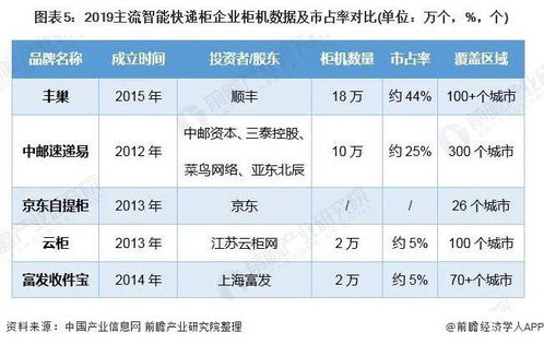 废旧物品收购真的能赚钱吗？揭秘背后的盈利模式
