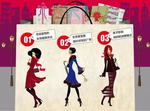 如何有效吸引女性副业人群的关注与参与？