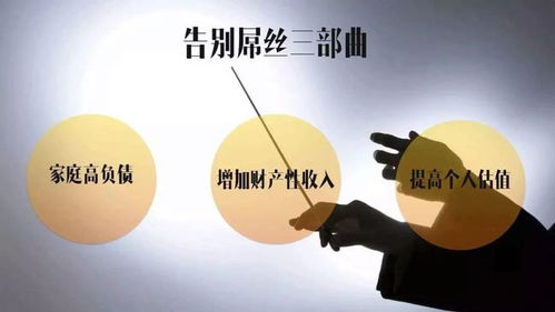 40岁女性无才艺如何实现财务自由？