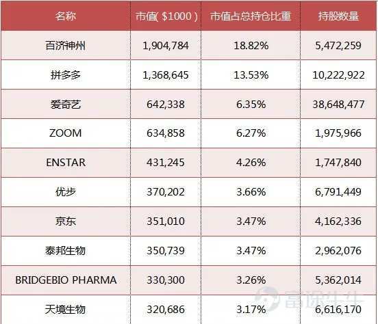 你每日饮用的水，究竟是如何创造财富的？