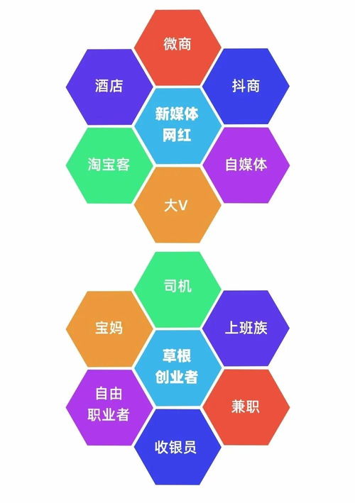 道珉优品真的能赚钱吗？它的盈利模式是怎样的？