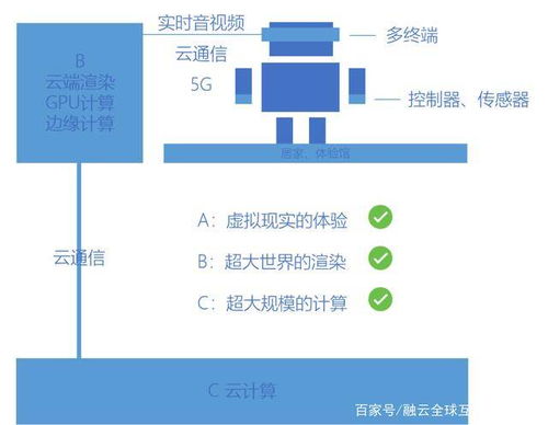 学医背景能开启哪些副业机会？探索多元化职业发展路径