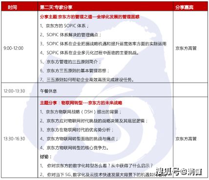 迪原创新究竟如何？其真实表现值得探究吗？