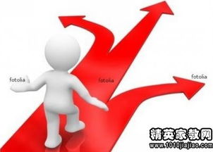建筑行业从业者如何选择适合自己的副业方向？