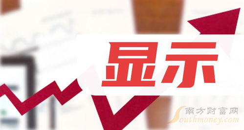 2024年有哪些值得关注的网上赚钱新项目？