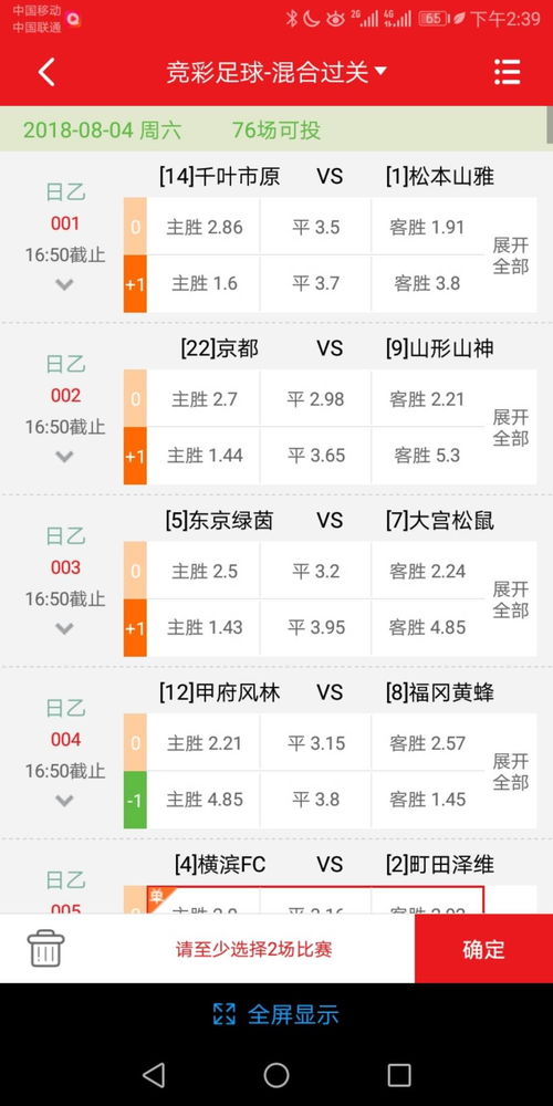 零成本创业真的可行吗？没钱也能干的副业有哪些？