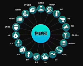 北京物联网如何打造自助售卖平台？探索未来的零售新模式